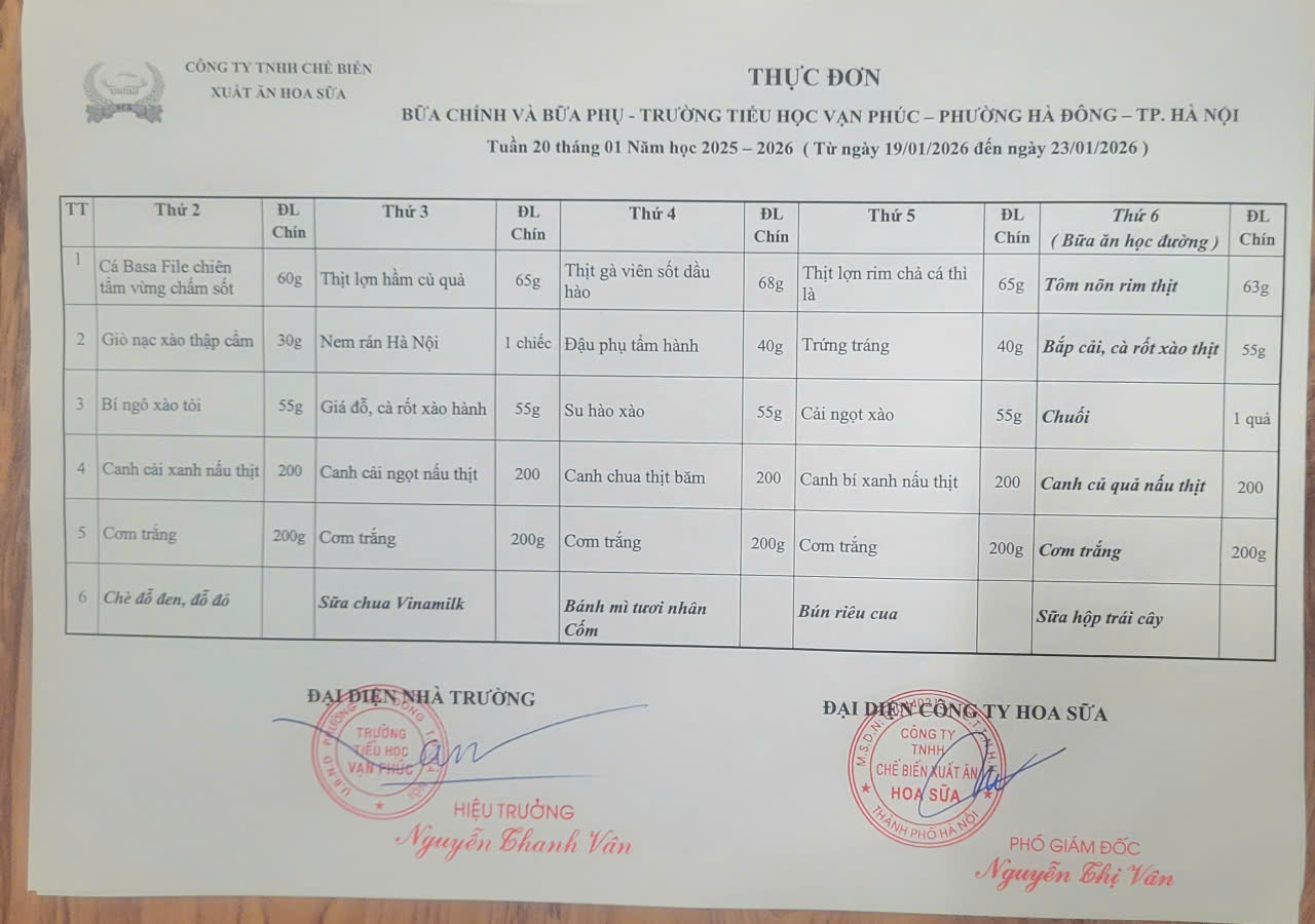 Thực đơn tuần 20