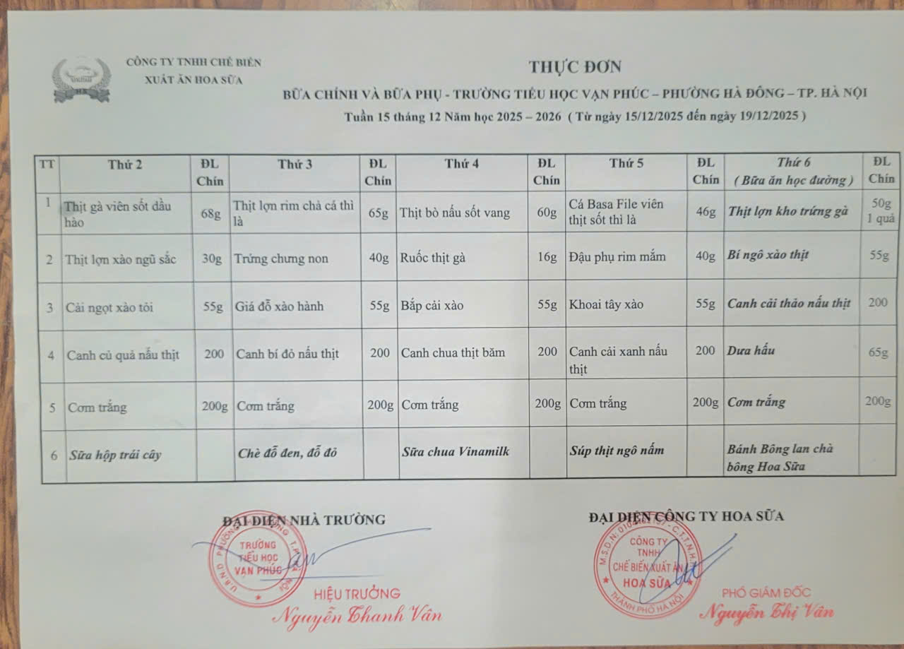 Thực đơn tuần 15