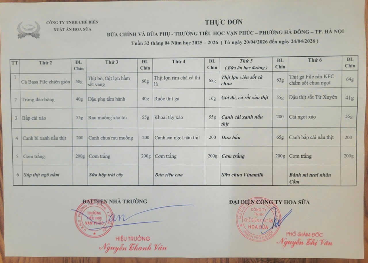 Thực đơn tuần 32