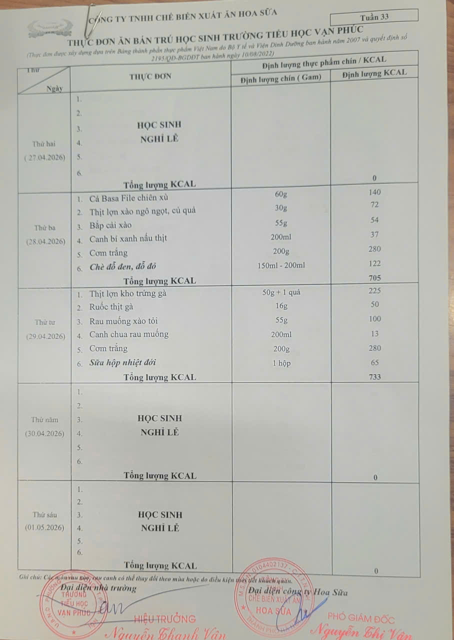 Thực đơn tuần 32B