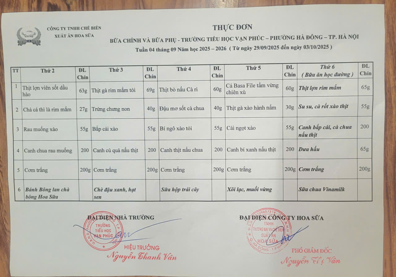 thưc don tuan 4