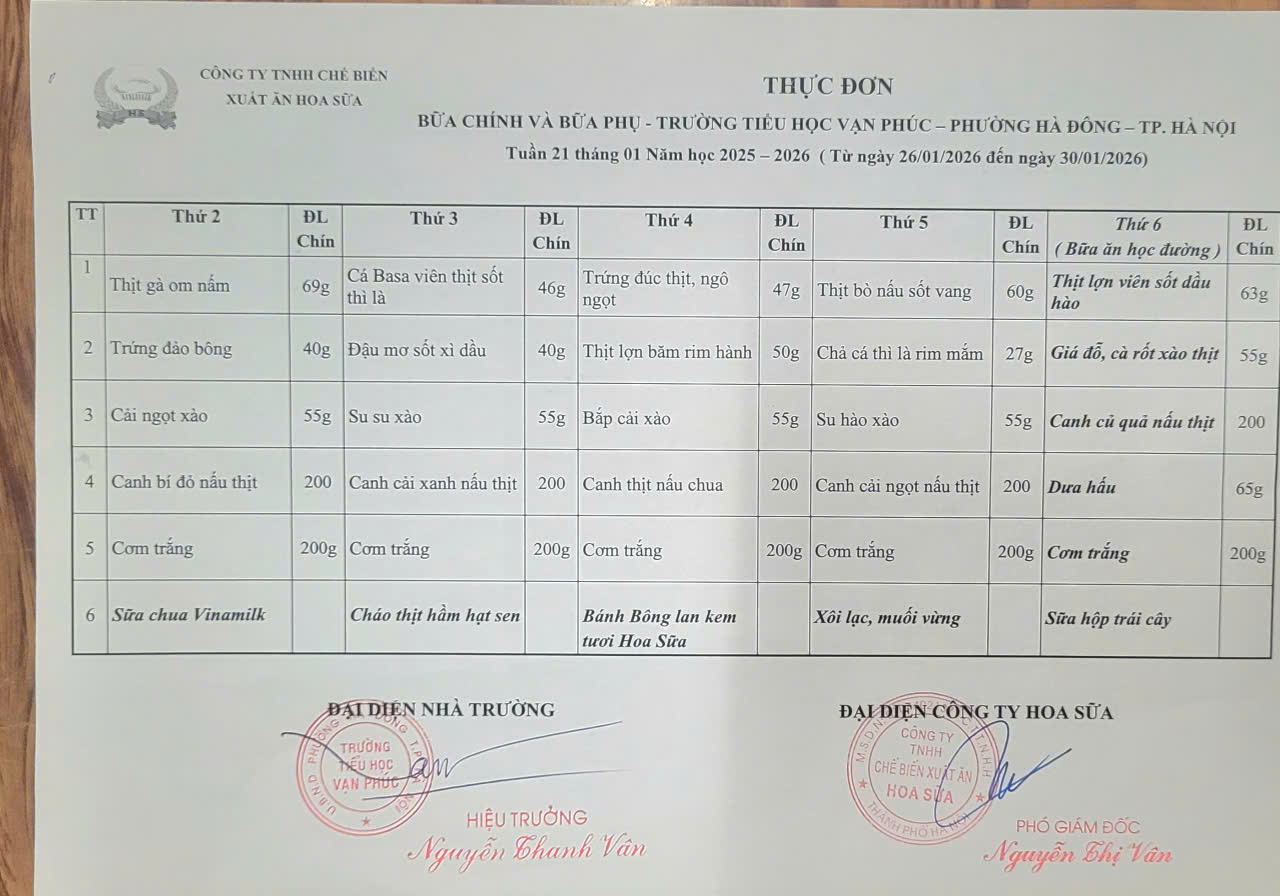 Thực đơn tuần 21