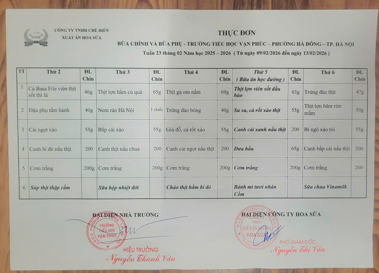 Thực đơn tuần 23