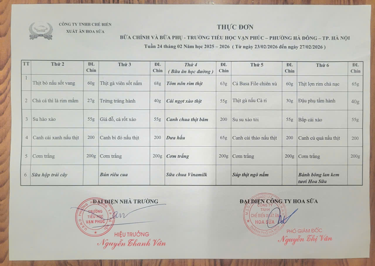 Thực đơn tuần 24