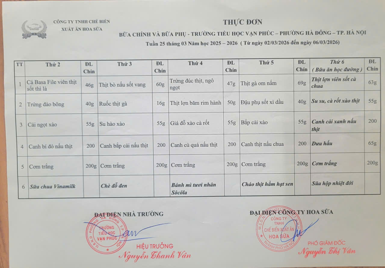 Thực đơn tuần 25