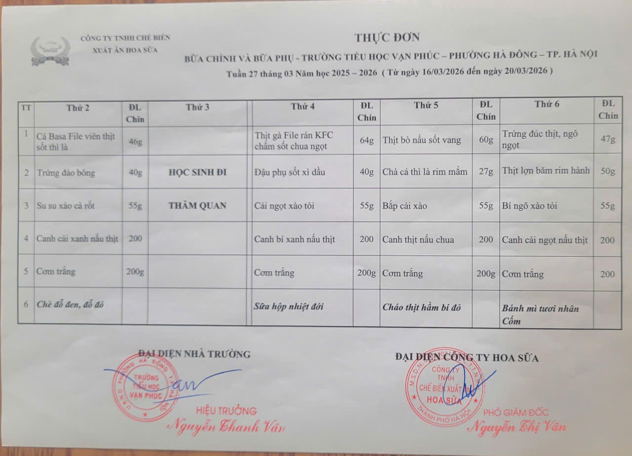 Thực đơn tuần 27