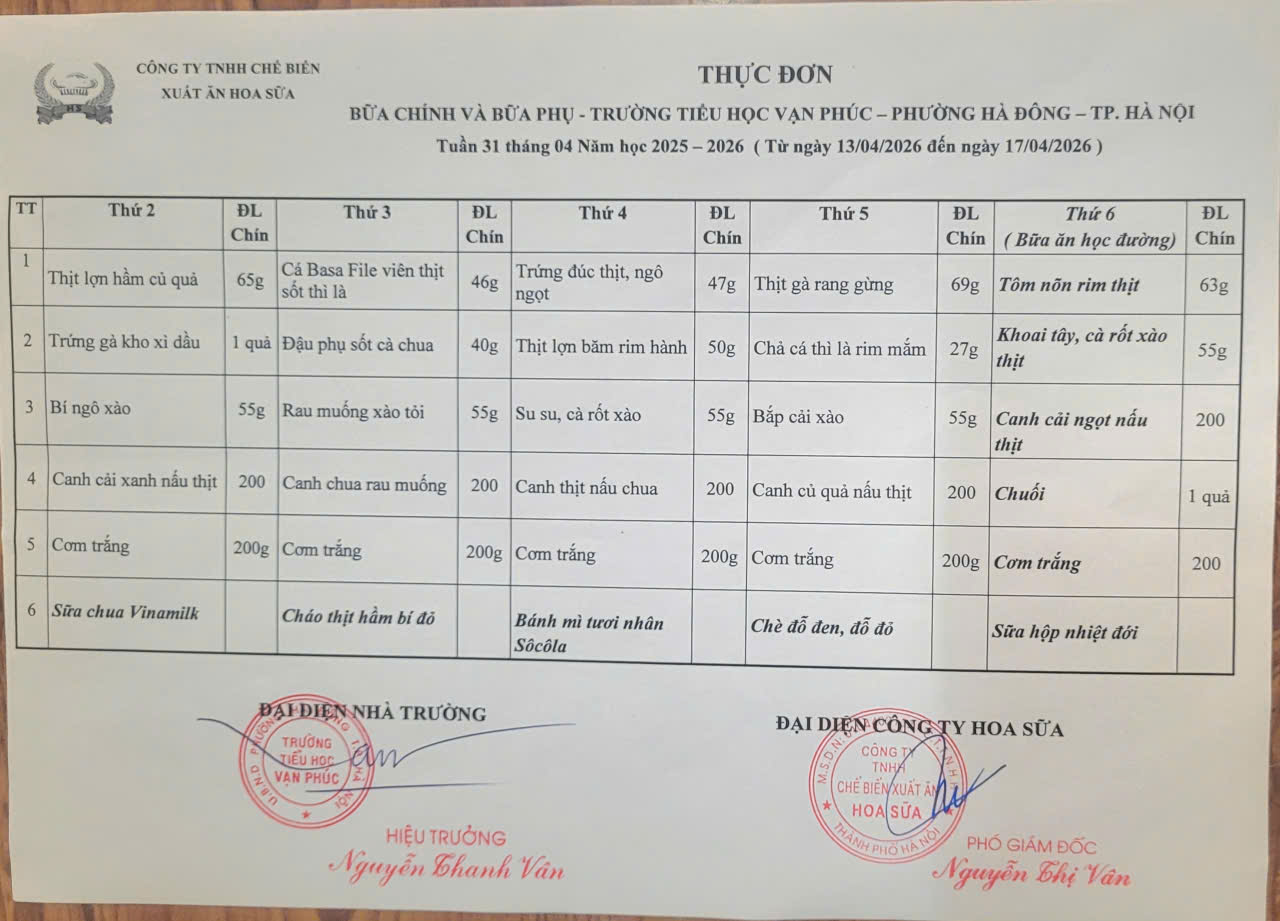 Thực đơn tuần 31