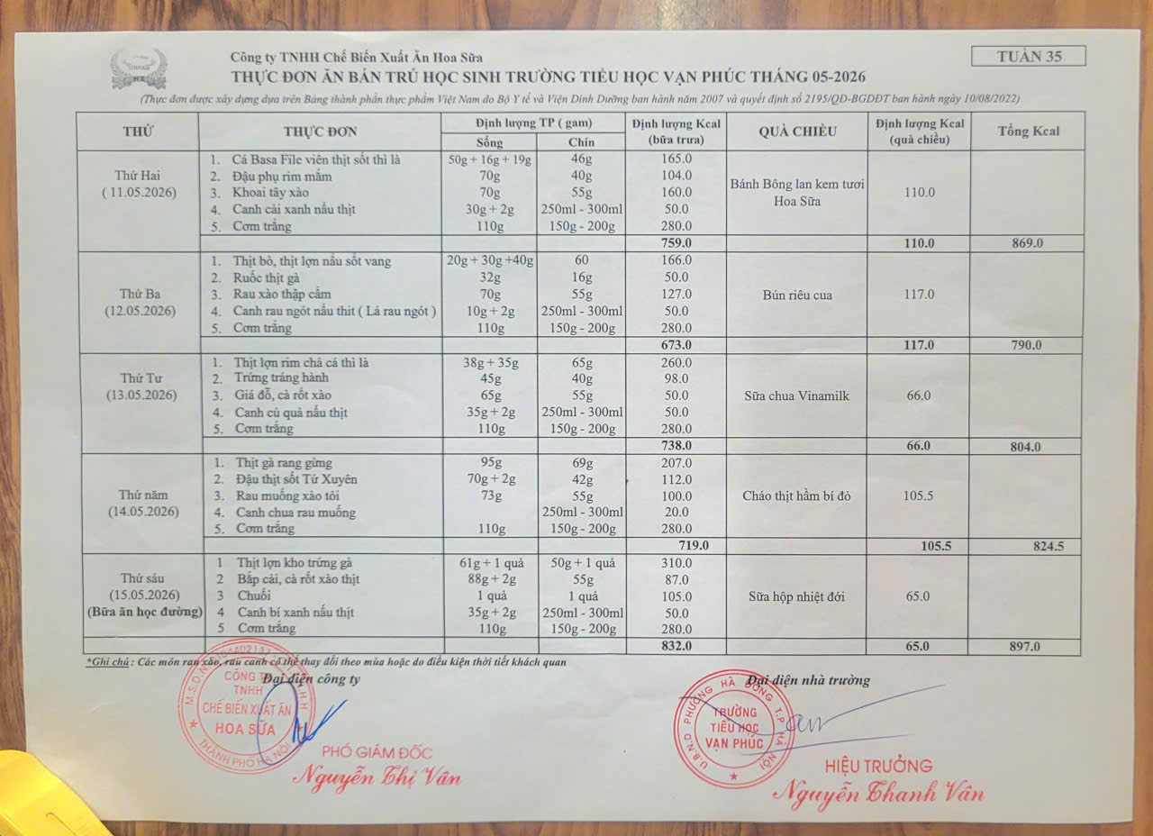 Thực đơn tuần 34