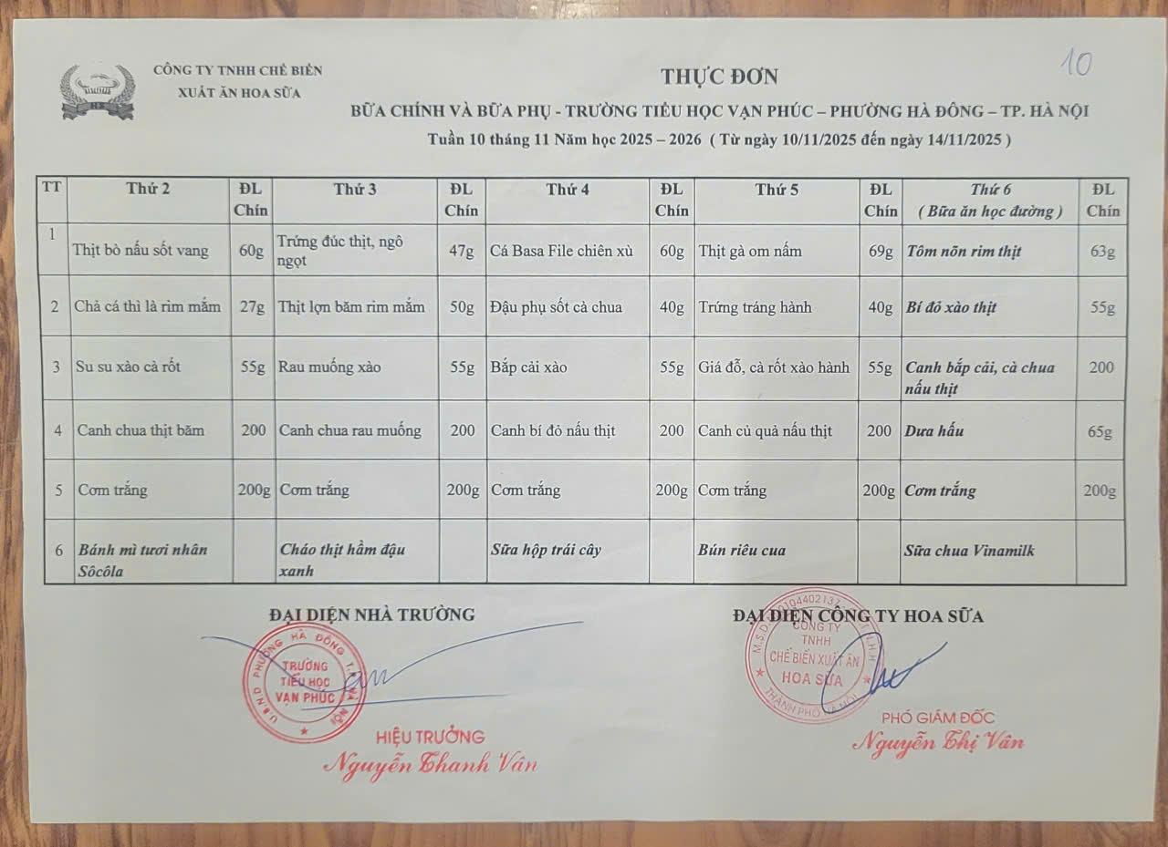 Thực đơn tuần 10