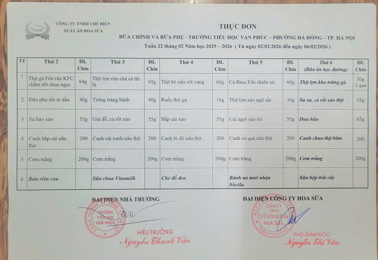 Thực đơn tuần 22